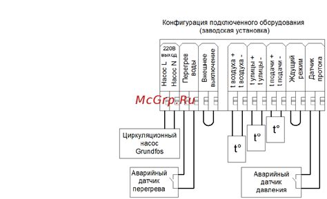 Как подключить насос к электрокотлу