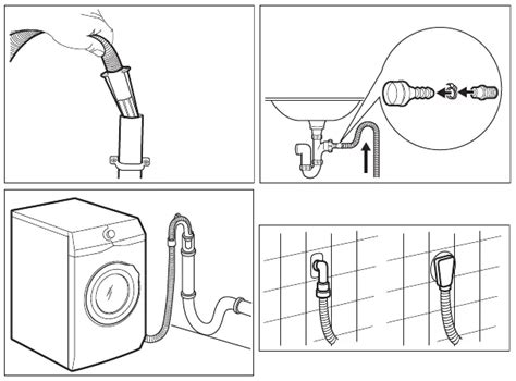 Как подключить новый сливной шланг к стиральной машине Индезит?