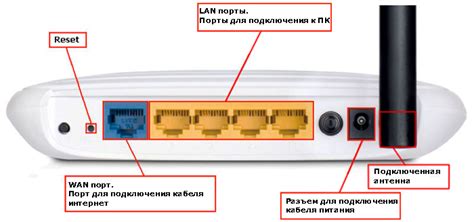 Как подключить ноутбук к роутеру: пошаговая инструкция