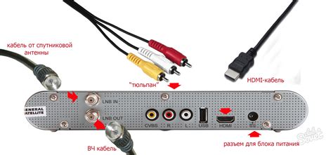 Как подключить приставку Триколор к телевизору Dexp?