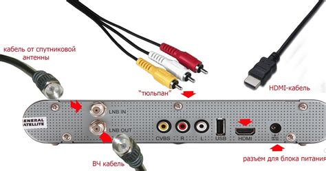 Как подключить ресивер Триколор к телевизору LG по HDMI-кабелю