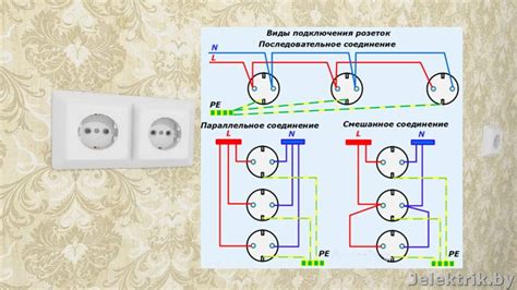 Как подключить розетку: подробная инструкция для новичков