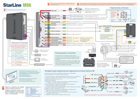 Как подключить сигнализацию Старлайн А91 к автомобилю