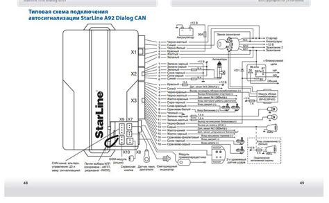 Как подключить сигнализацию StarLine Б9 на Логан