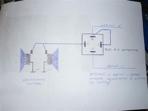 Как подключить сигнал хорн шаг за шагом