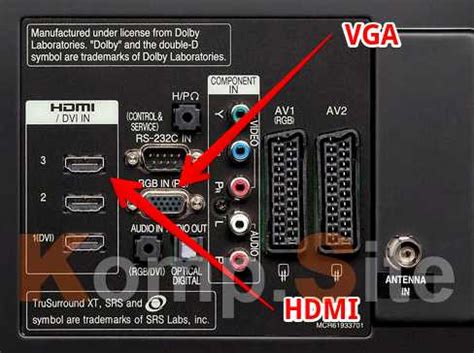 Как подключить системный блок к телевизору по HDMI без использования монитора