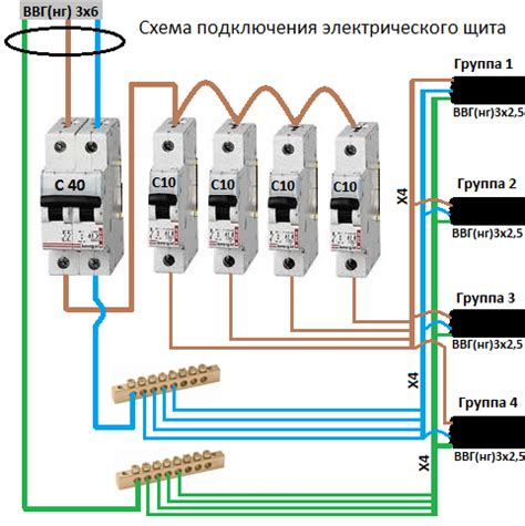 Как подключить софтбокс: пошаговая инструкция для новичков