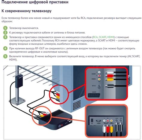 Как подключить телевизор в деревне без приставки