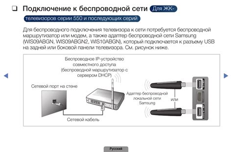 Как подключить флешку к телевизору Erisson и насладиться мультимедийным контентом