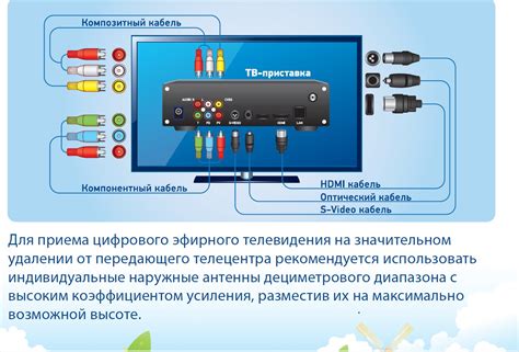 Как подключить цифровую приставку Хендай: пошаговая инструкция