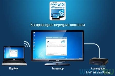 Как подключить WiFi дисплей к телевизору