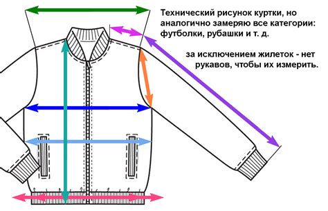 Как подобрать длину рукава блузки