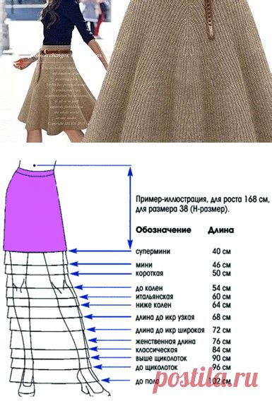 Как подобрать идеальный размер юбки для разных стилей одежды