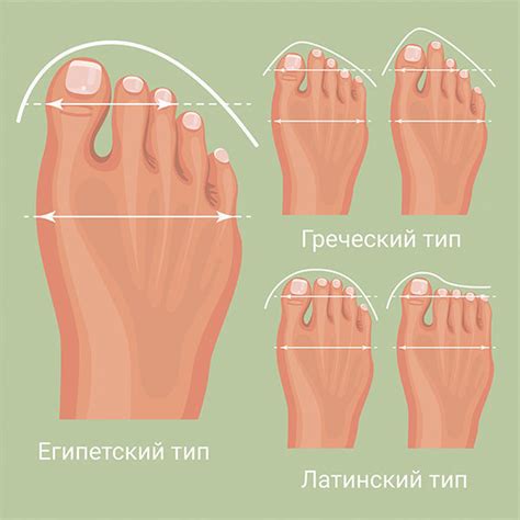 Как подобрать обувь идеально по размеру ноги