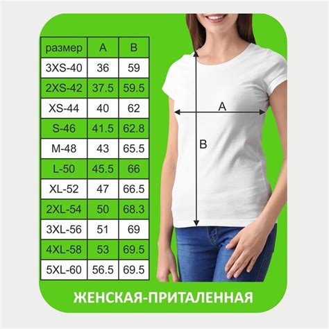 Как подобрать правильный размер: