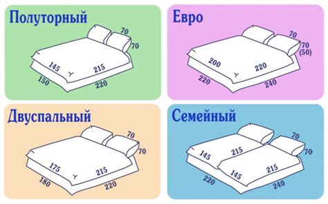 Как подобрать размеры пододеяльников и простыней для вашей кровати?