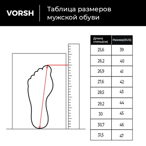 Как подобрать размер мужской обуви