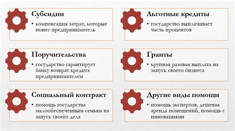 Как получить вычет за самозанятость без телефона?