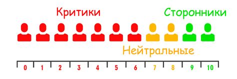 Как получить индекс школы через онлайн-карты