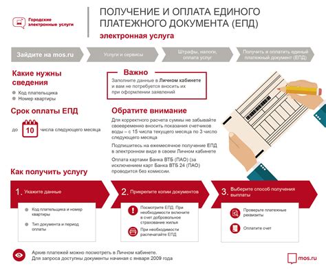 Как получить информацию о ЕПД