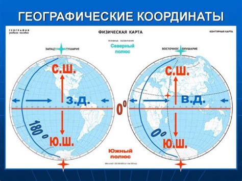 Как получить координаты местоположения