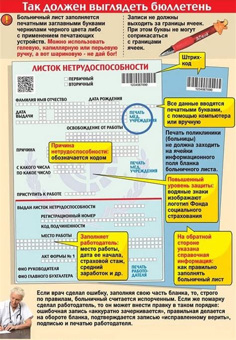 Как получить лист нетрудоспособности