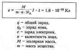 Как получить массу электрона: подготовка и оборудование