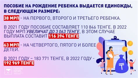 Как получить пособие на ребенка в 2022 году