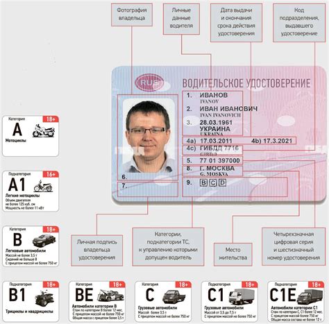 Как получить права категории Б3