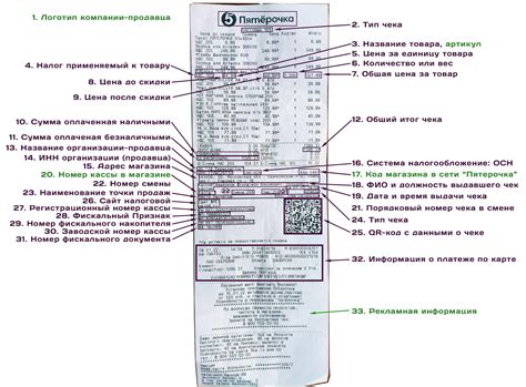 Как получить чек в пятерочке