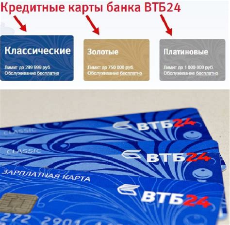 Как получить VTB Банк онлайн