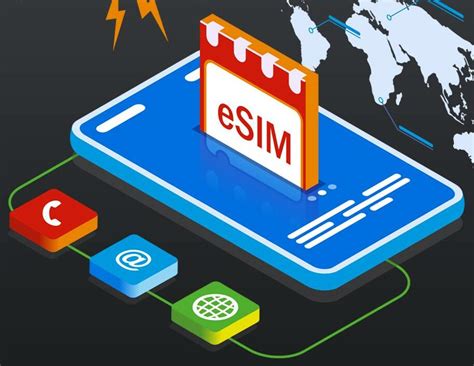 Как получить eSIM на свой смартфон: подробная инструкция