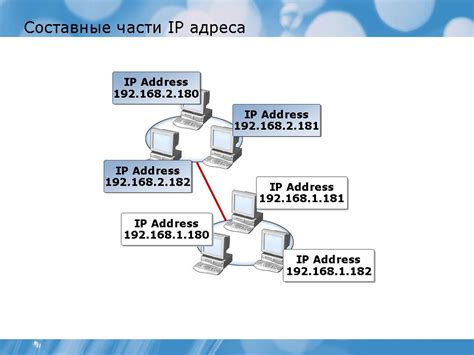 Как получить ipv4 адрес с помощью веб-сервиса?