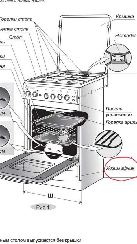 Как пользоваться электрической плитой Hotpoint?