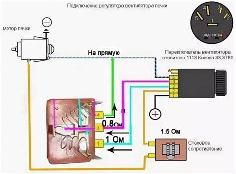 Как понять принцип работы