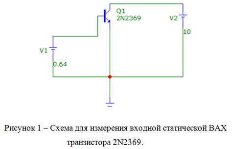 Как построить ВАХ транзистора в MicroCap