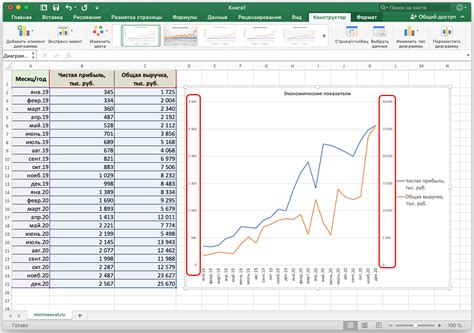 Как построить график ошибок в Excel: подробная инструкция