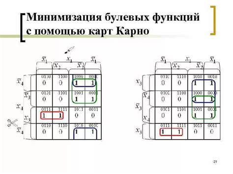 Как построить карту Карно для булевой функции с несколькими входами