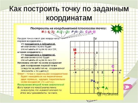 Как построить координатную плоскость?