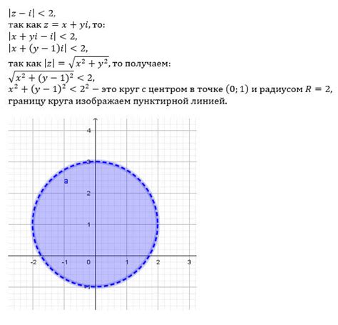 Как построить множество точек