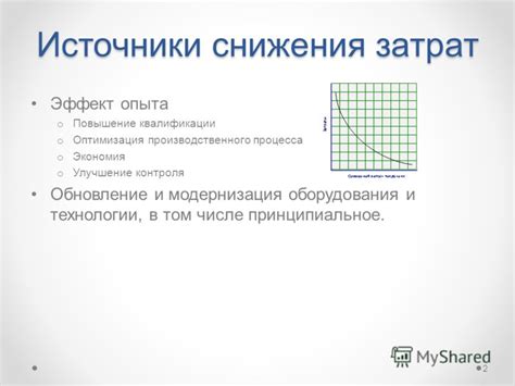 Как правильное использование цепочек способствует развитию учеников