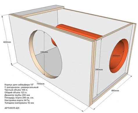 Как правильно выбрать размер короба для сабвуфера