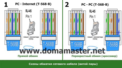 Как правильно закрепить 4-проводной коннектор на витой паре