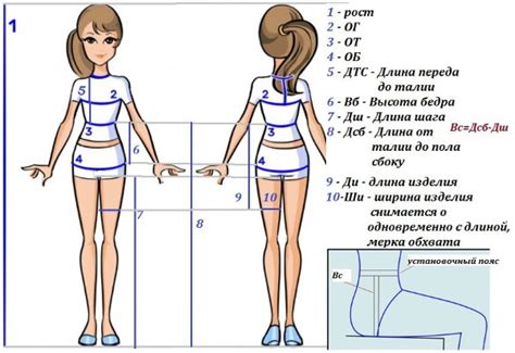 Как правильно измерить и отметить будущие шорты