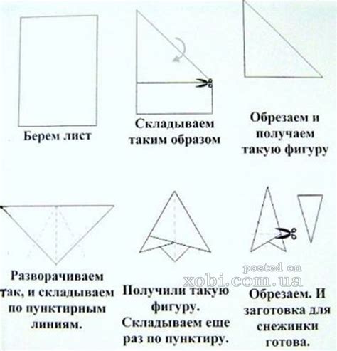 Как правильно измерить и разметить бумагу