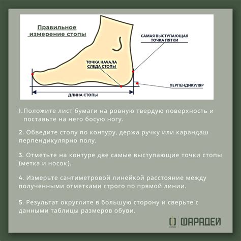 Как правильно изобразить стопу