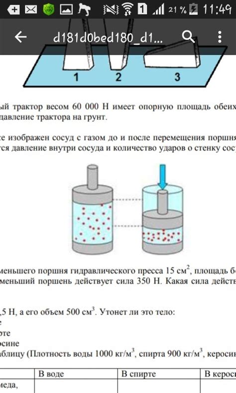 Как правильно использовать заполненный газом сосуд