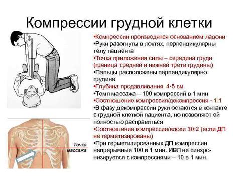 Как правильно использовать телефон в реанимации