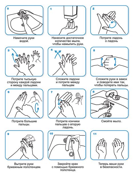 Как правильно мыть руки после работы