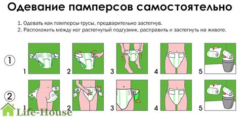 Как правильно надеть трусики-памперс